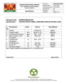 2024 Modal product specifications